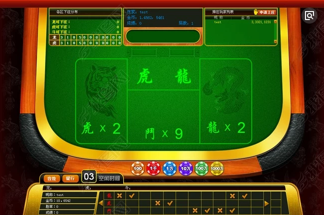荣荣网易论坛顶贴机_老虎棒子鸡游戏怎么玩_网易游戏 老虎机