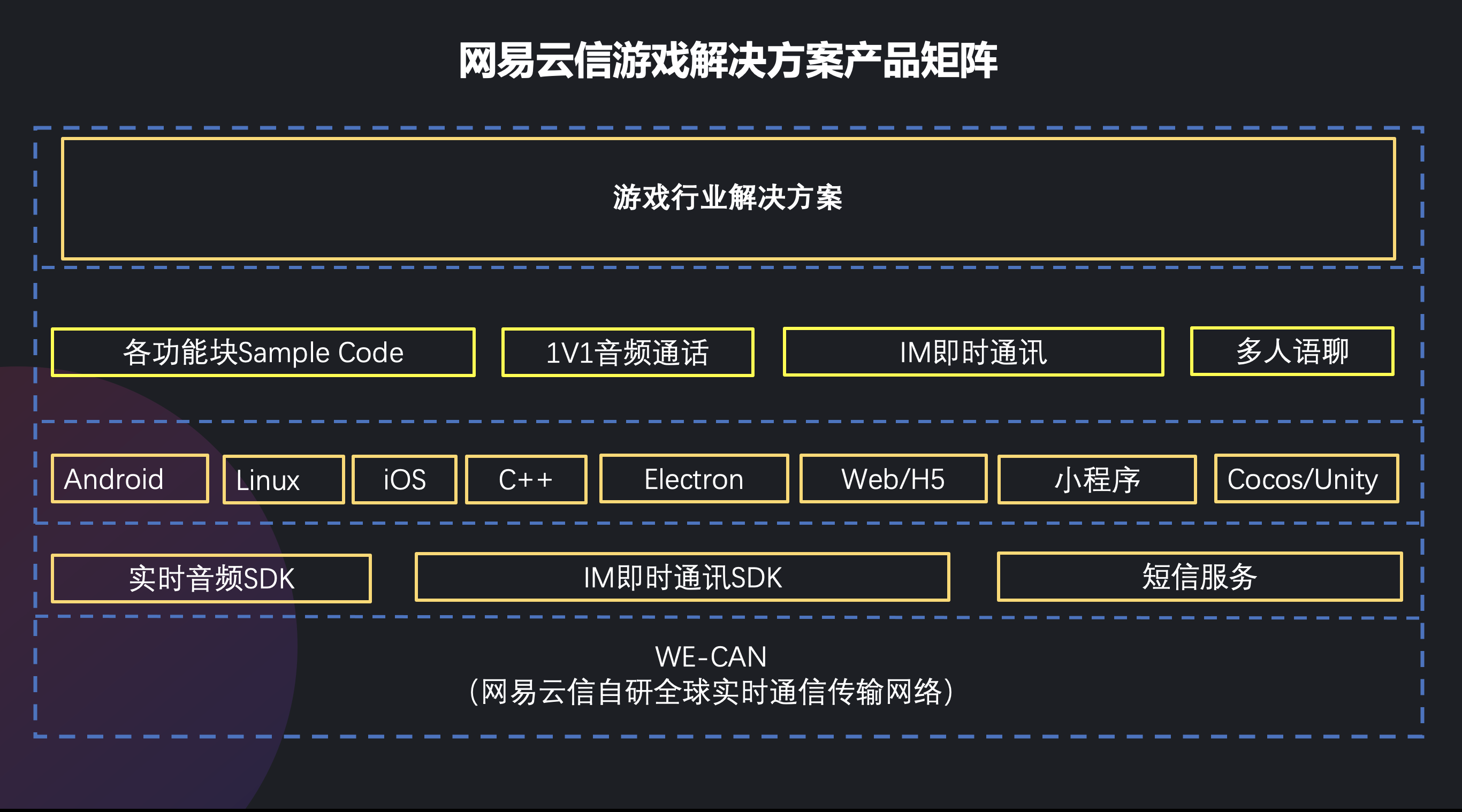 网易游戏工作室_网易室游戏工作室怎么样_网易游戏工作氛围