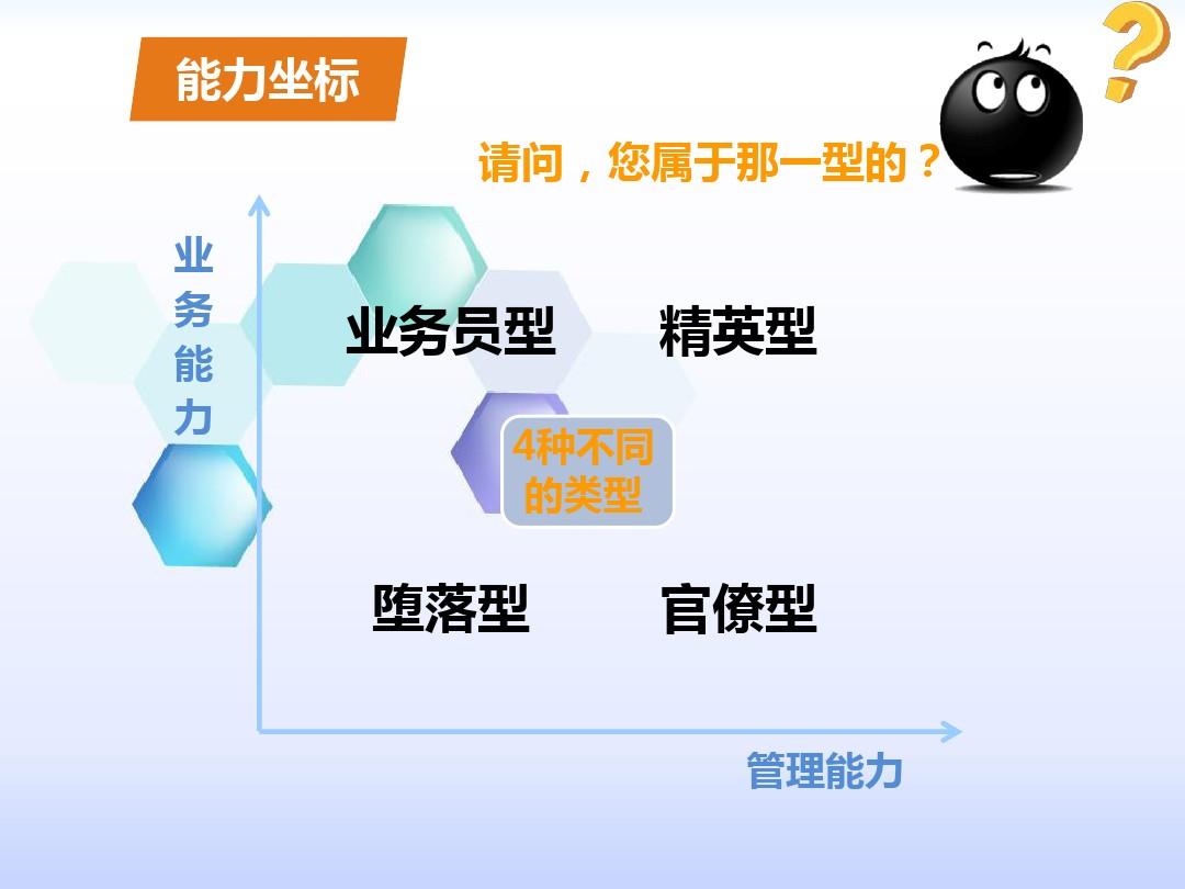 管理员_外派人员管理_加强人员管理