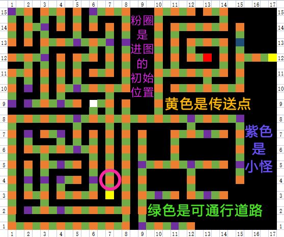 旅途游戏攻略_游戏旅途167章_旅途的游戏