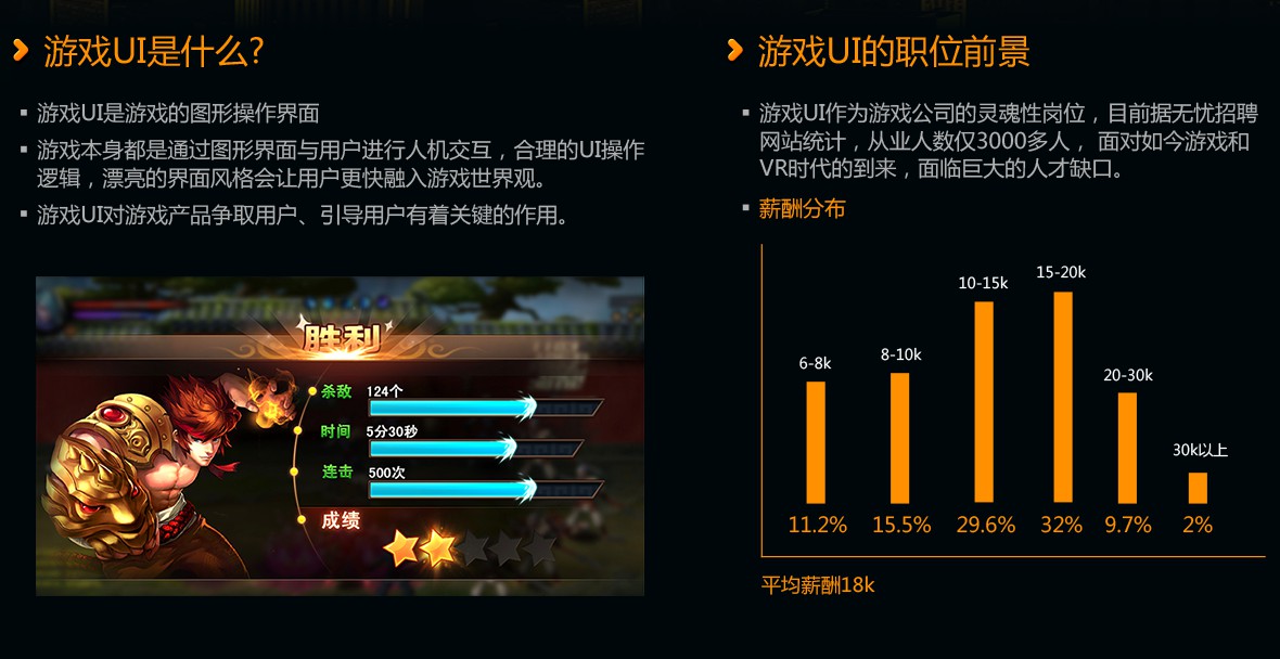 gg修改器修改游戏_flash游戏修改器 2015_怎么用修改器修改游戏