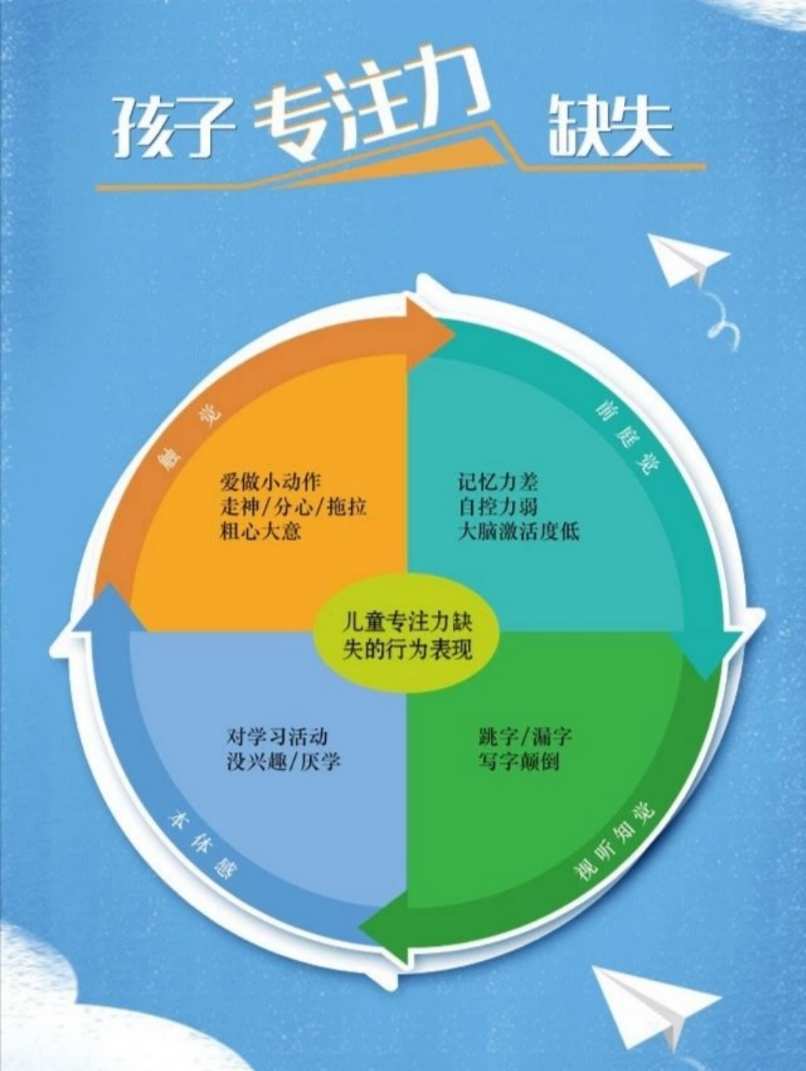 田园幼儿园招生_田园幼儿园是公办还是民办_田集镇启蒙幼儿园