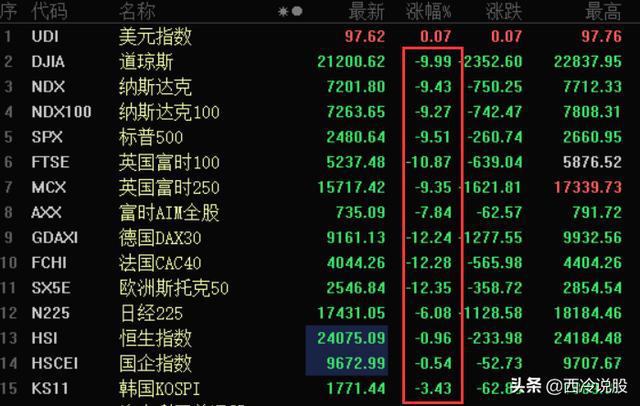 欧洲杯外围买球网站_欧洲杯外围在哪里买_2021欧洲杯外围怎么买