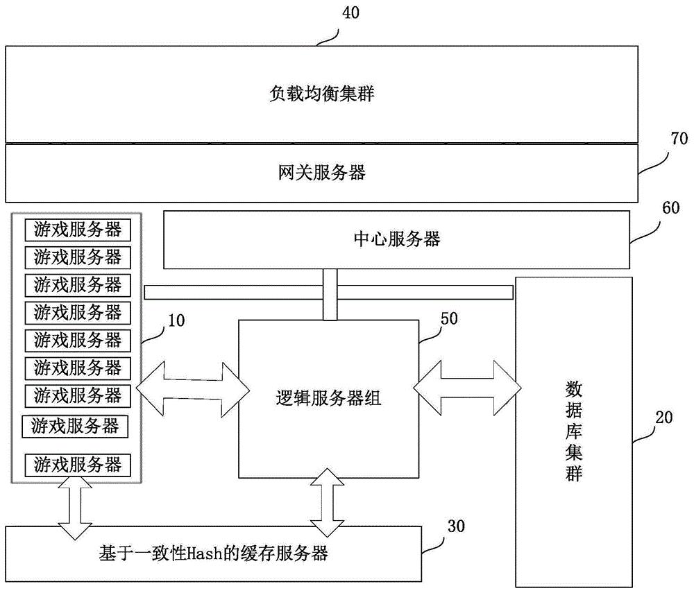 能玩游戏的手表_ps3游戏ps4能玩吗_能玩游戏的软件