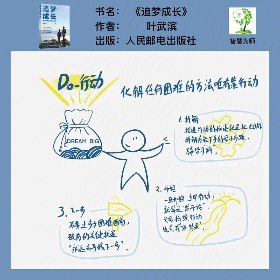 探索成就_成就探索的时光_成就探索东部王国