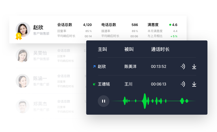 语音分析软件_语音分析_咸阳方言语音分析