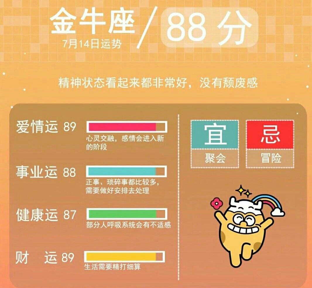 星座网站大全_最准的星座网站_12星座网站源码