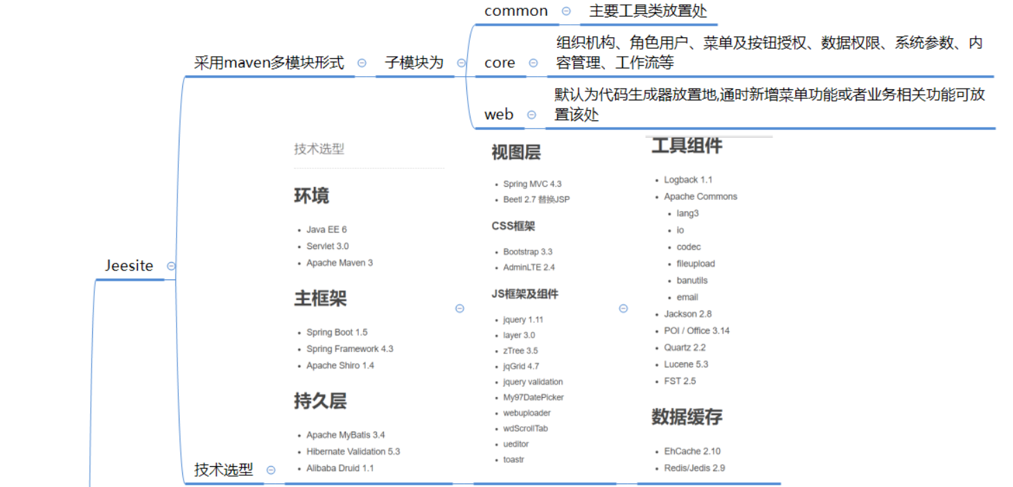 rust游戏_游戏rust表情包_游戏rust的孔明灯怎么用