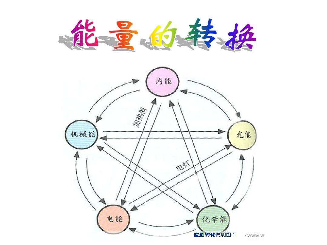 cf转服视频_cf体验服转换器_穿越火线手游转换器