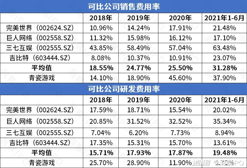 狂刃ol_狂刃游戏费钱不_狂刃现在还可以玩吗