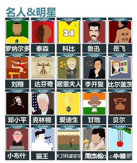疯狂猜图经典题目所有答案_疯狂猜图三个字"影"什么的游戏答案_疯狂猜图电影电视答案大全