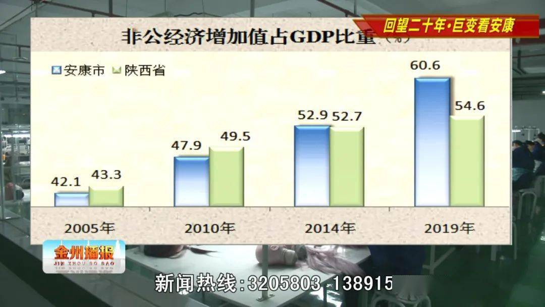 国家发展游戏：令人着迷的娱乐方式