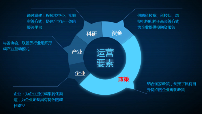 联盟转区多少钱_联盟转区花钱吗_联盟转区能转有账号的区吗