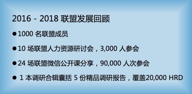 联盟转区能转有账号的区吗_联盟转区花钱吗_联盟转区多少钱