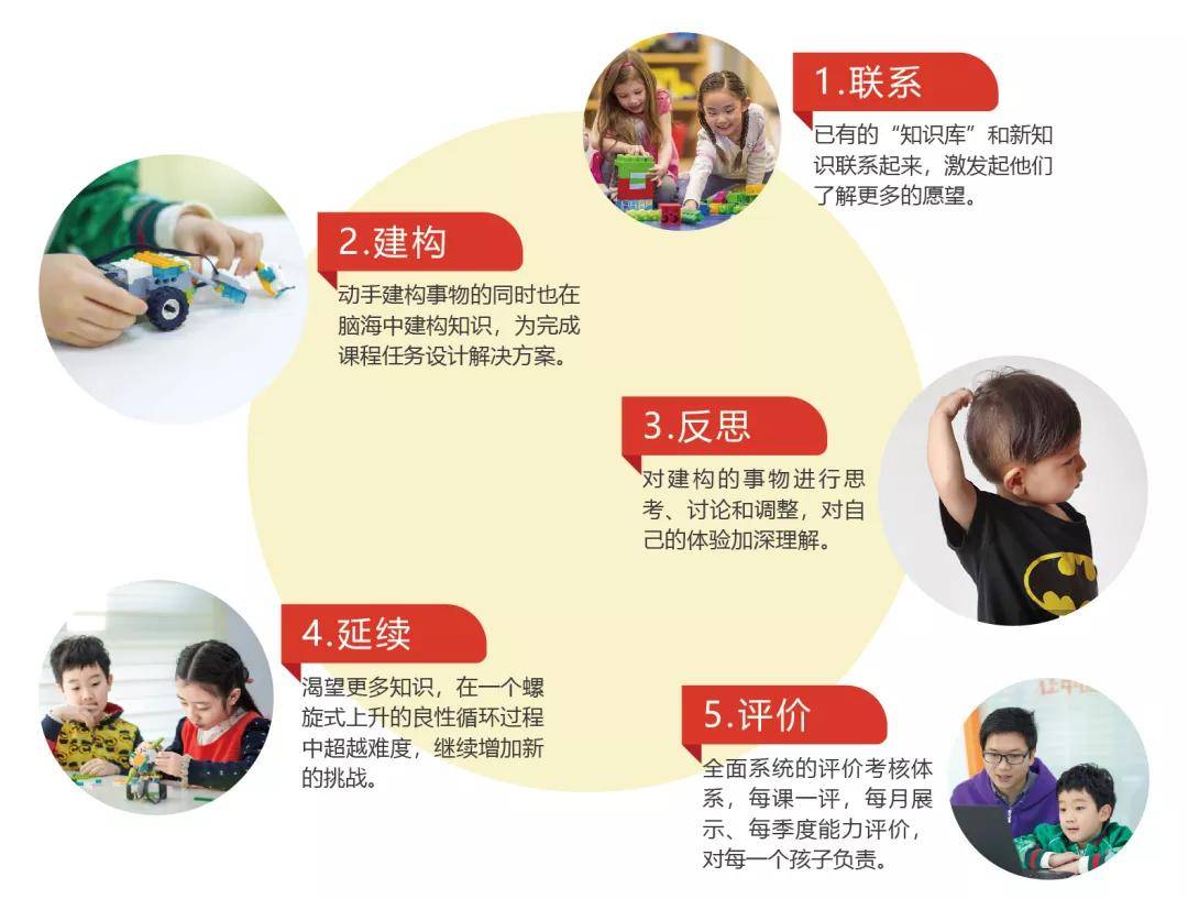 童学军_天天童学_童学馆