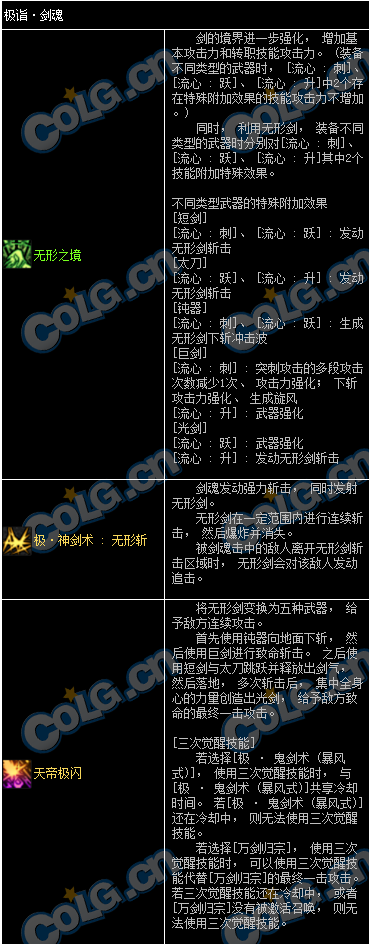 异界dnf枪手异界纵横_剑神纵横异界_dnf鬼剑纵横异界