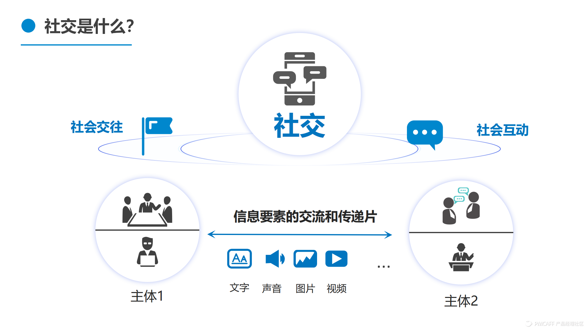 微信免费下载_微信免费下载安装_微信免费下载安装苹果手机
