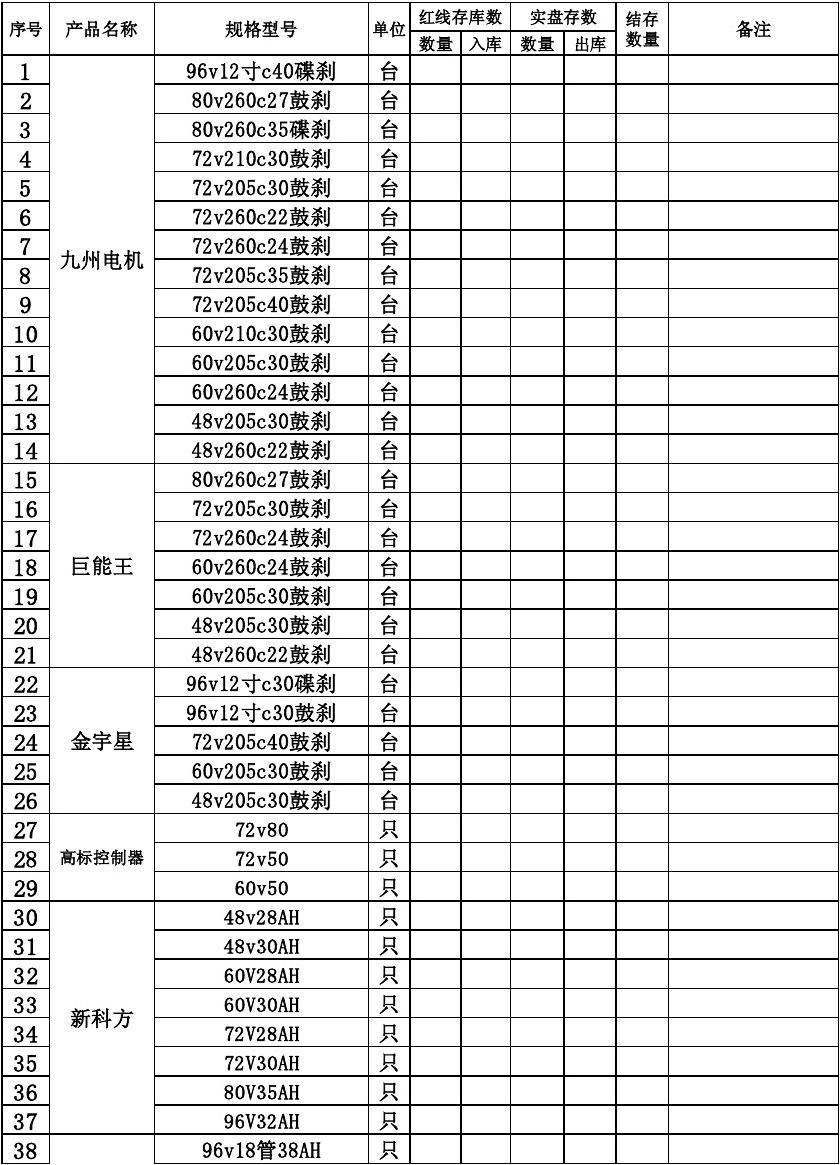 物料管家干什么的_物料管家登录_物料管家
