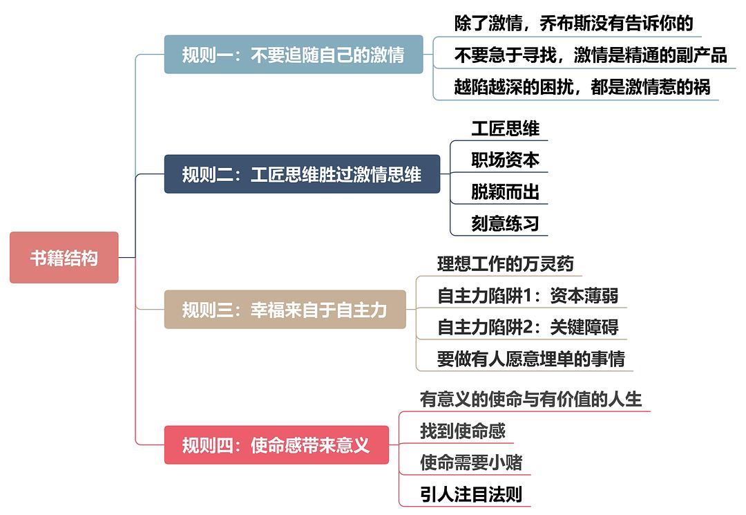 铁钩_铁钩船长