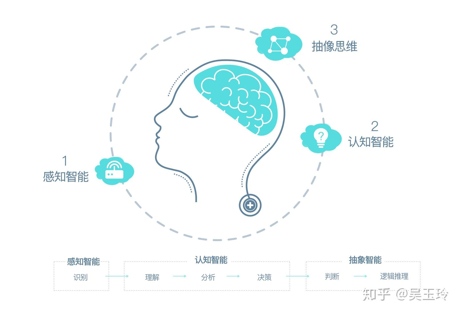 如何操好老女人_操重口味的老女人视频_操女人软件