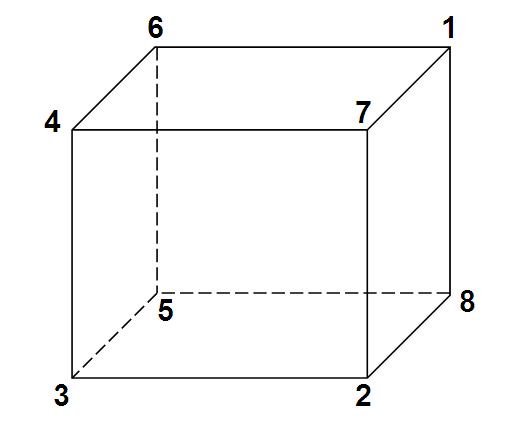 正方体有几个面_正方体面有几个_正方体面有什么特点