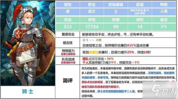 坎公骑冠剑角色强度排行_坎骑士冠剑_坎骑冠军剑