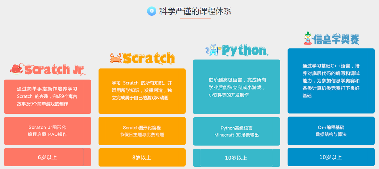 百度教育_百度教育小程序_百度教育会员官网登录入口