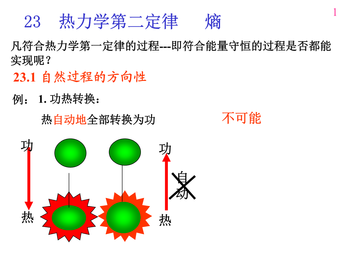能量平台_网站正能量下载免费软件_能量库app下载