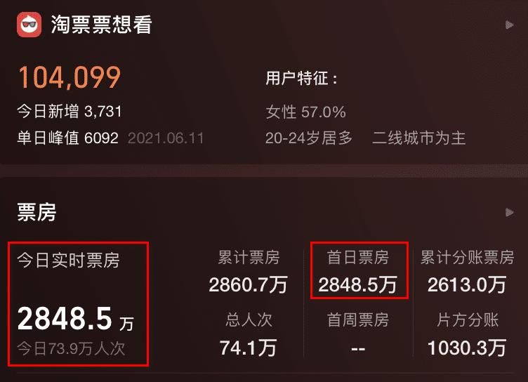 免费看电影应用_电影应用app_免费观影应用