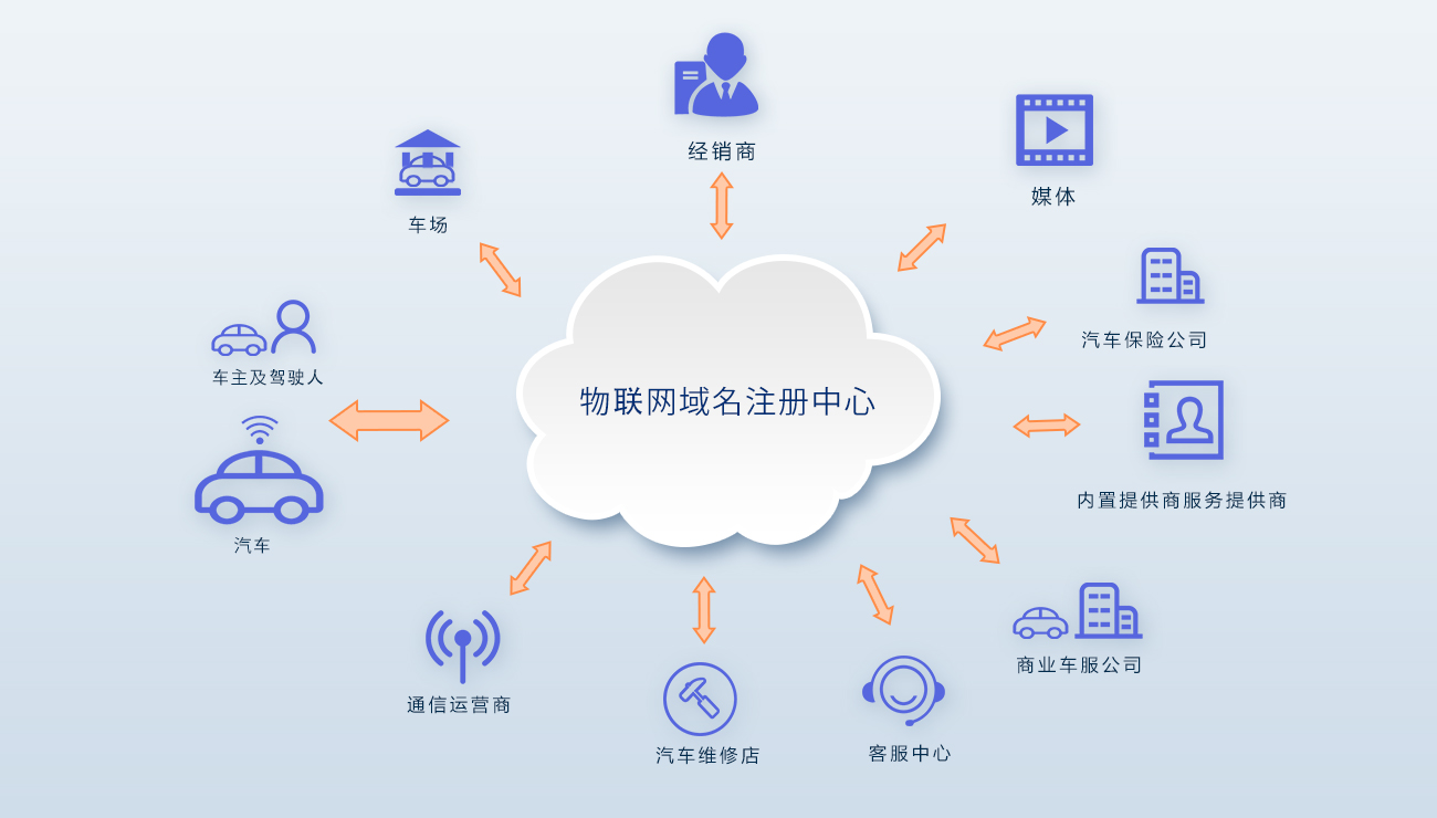 域名停靠软件应用下载_域名停靠网站软件app下载大全_域名停靠网站应用下载