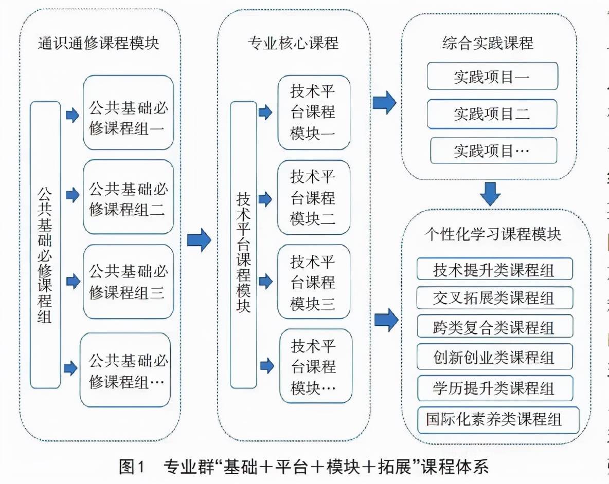 纳贡毕力格听课软件app_课程表排课软件app_约课软件app