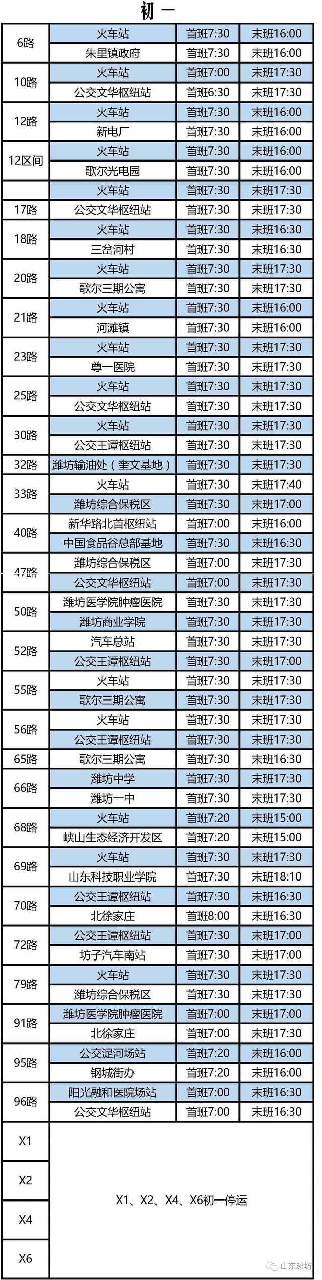 潍坊公交掌上通下载_潍坊掌上公交_潍坊公交掌上通
