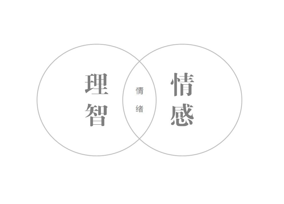 合理理性情绪包括对内_下列关于理性情绪abc模式说法不正确的是_下列关于理性情绪abc模式说法不正确的是