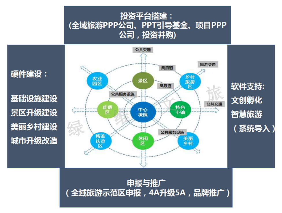 旅游健康绿码怎么办_文旅绿码_文旅绿码下载