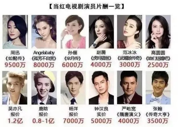 狗仔队_狗仔队_狗仔队