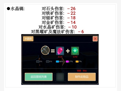 泰拉瑞亚黑曜石套装加成_泰拉瑞亚黑曜石套装削弱_泰拉瑞亚黑曜石套装效果