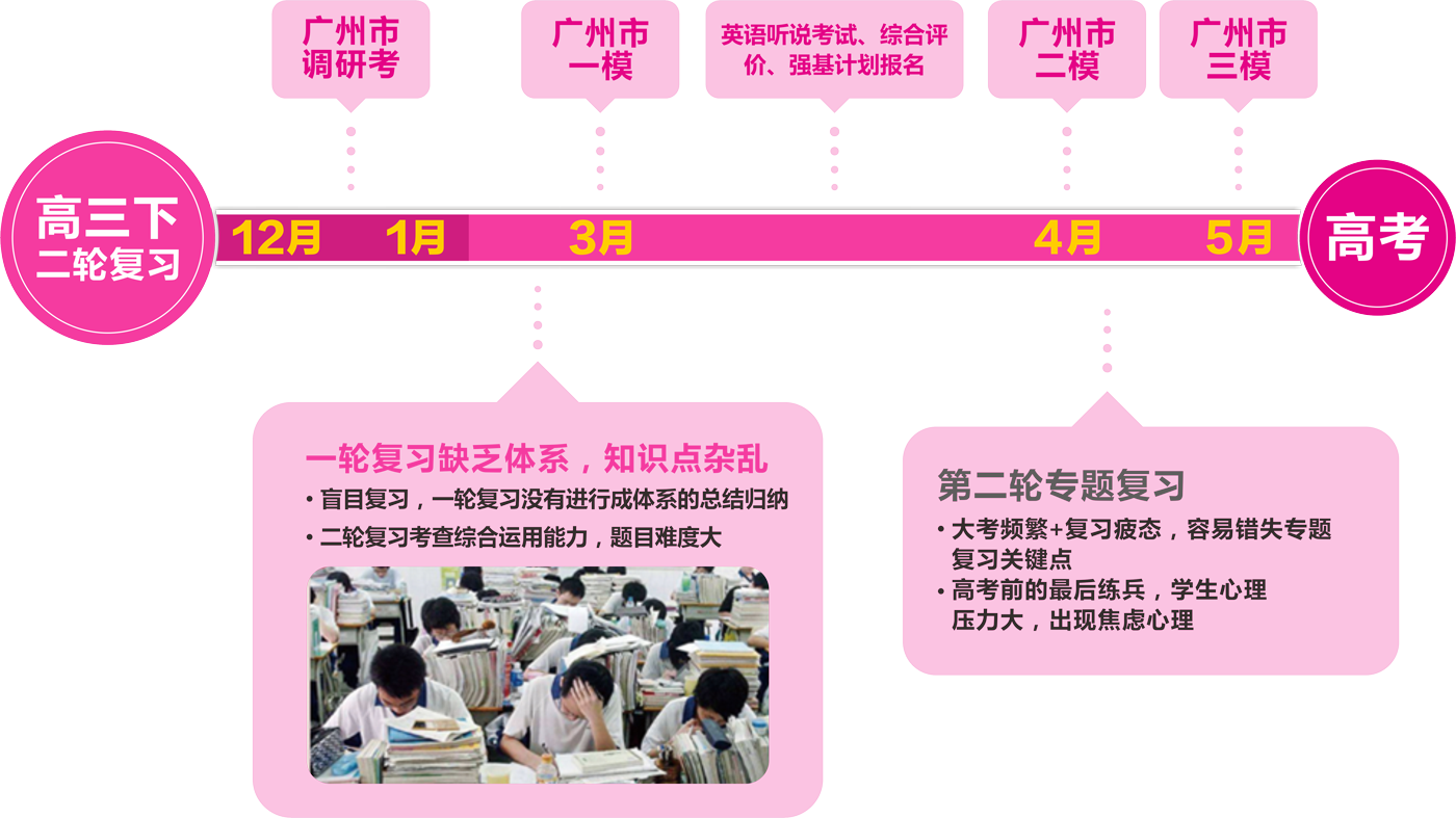 考试之家_考试家长签字评语_考试家长签意见怎么签