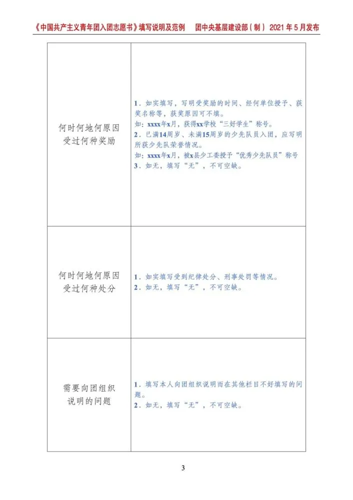 美国买瑞士军刀入回国海关查吗_怎么查什么时候入的团_官星入墓查法