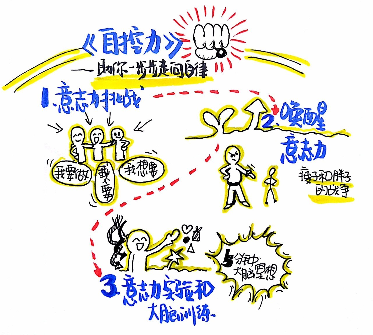 情头找另一半网站_找另一半情头_情头找另一半