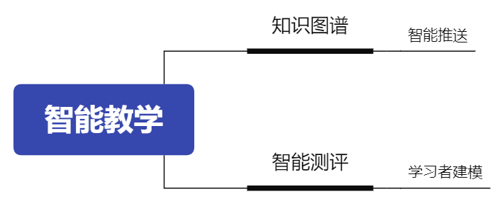 “学科网”_学科网下载网站_学科网app下载