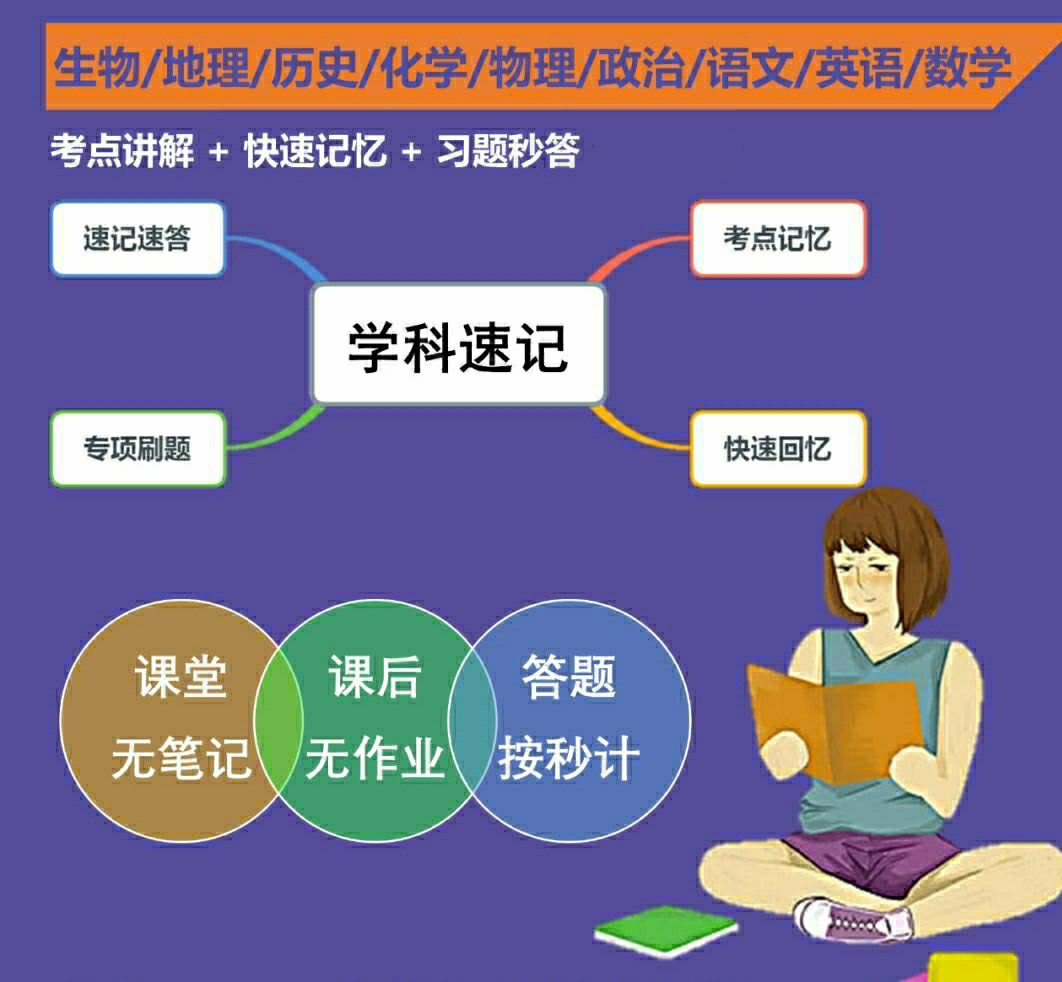 “学科网”_学科网app下载_学科网下载网站