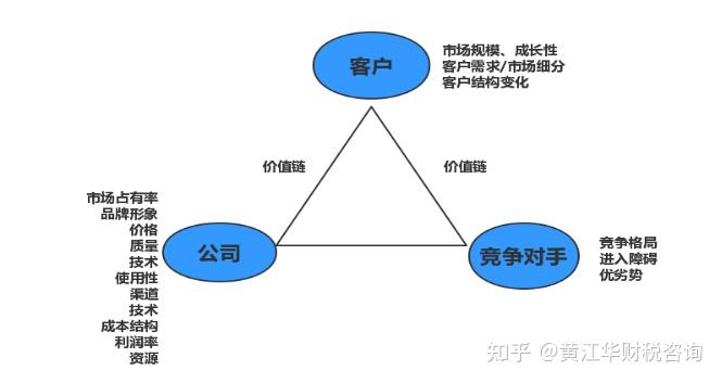 三角战略_三角战略真结局_三角战略人物强度排行
