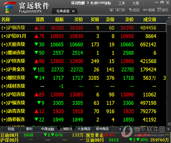 行情软件官方下载_行情软件下载免费_行情免费下载软件安装
