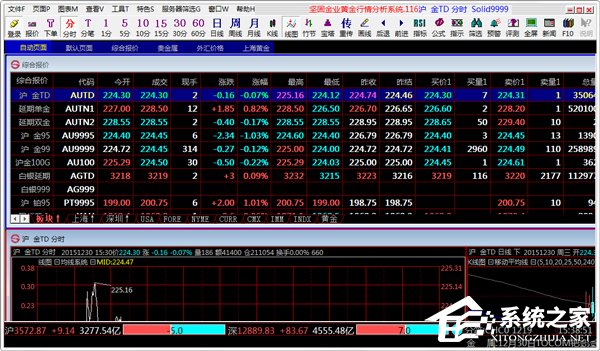 行情免费下载软件安装_行情软件官方下载_行情软件下载免费