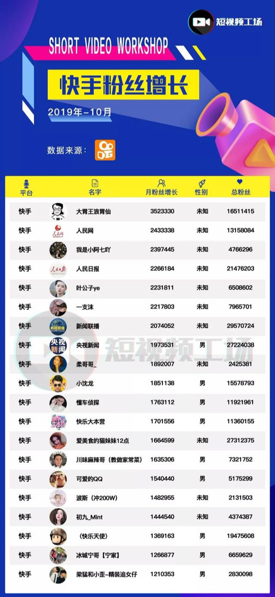 安装快手_快手安装包下载_快手安装下载官方下载