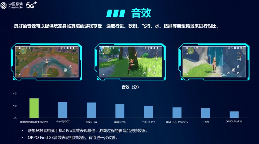燃爆虚拟世界！畅玩最火3D网络手游