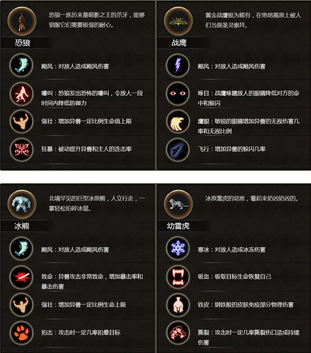 魔兽争霸3冰封王座秘籍_魔兽秘籍争霸冰封王座怎么玩_魔兽争霸冰封王座秘籍大全