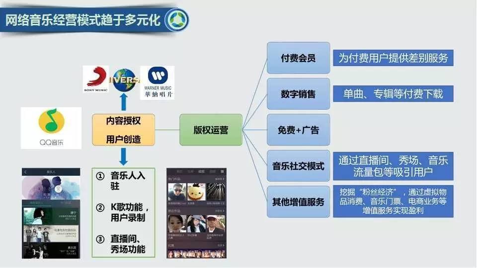 在线笑话大全视频播放_乡村爱情4部全集播放高清在线_秋葵视频在线播放高清