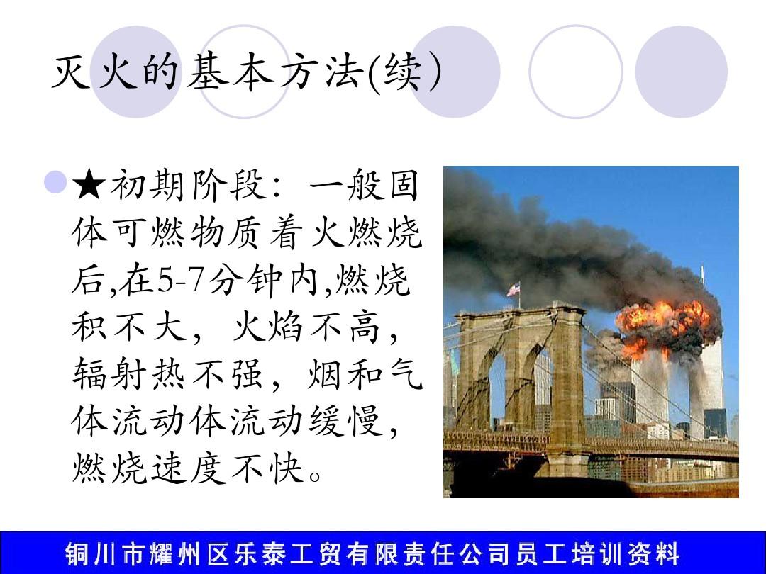 扑救火灾有利的阶段是什么_扑救火灾最有利阶段是什么阶段_扑救火灾最有利的阶段是什么时候