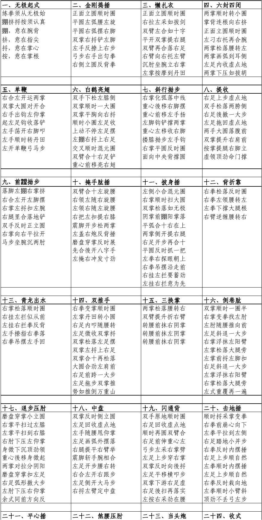 混元太极形意掌门人_混元太极形意掌门人_混元太极形意掌门人